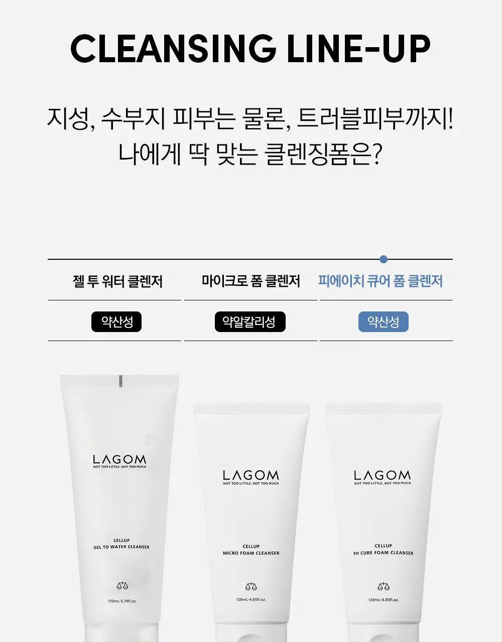 [저자극 약산성] 라곰 수분 약산성 피에이치 큐어 클렌저 120ml 상세페이지 29